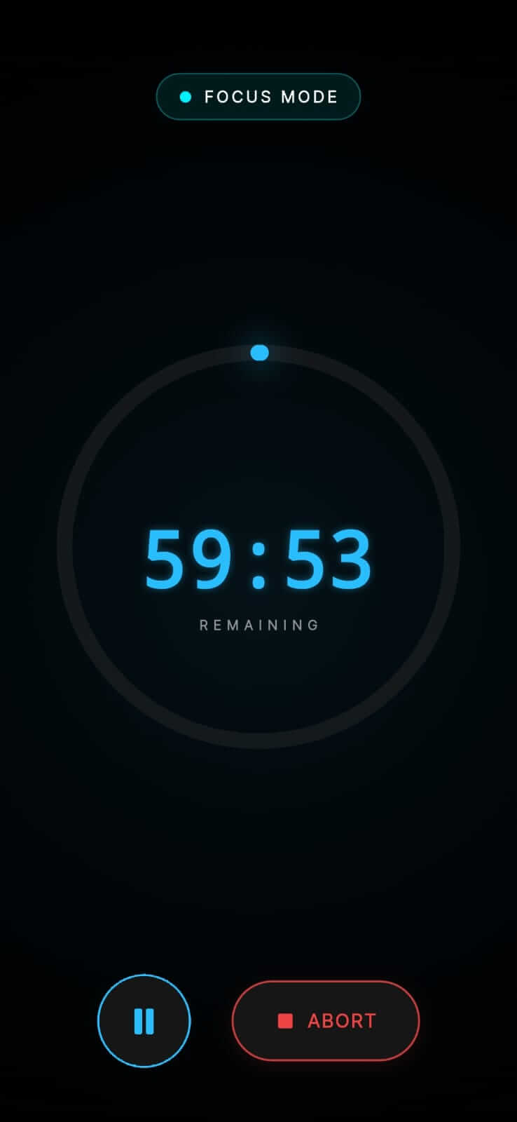 Unbreakfocus Active Timer